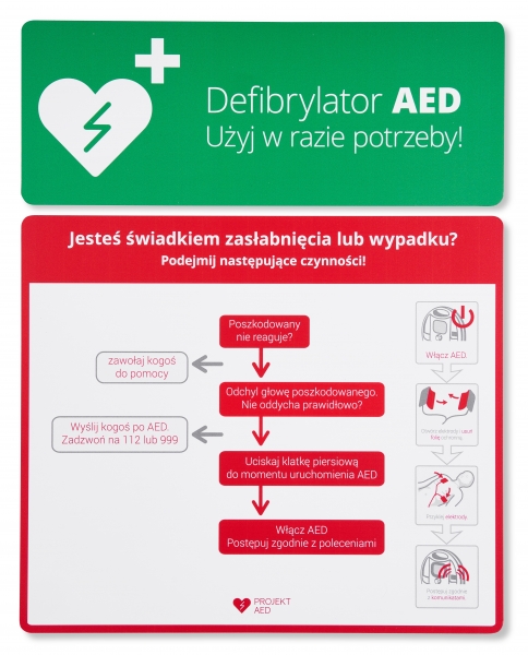 algorytm reanimacji z aed 2 częściowy